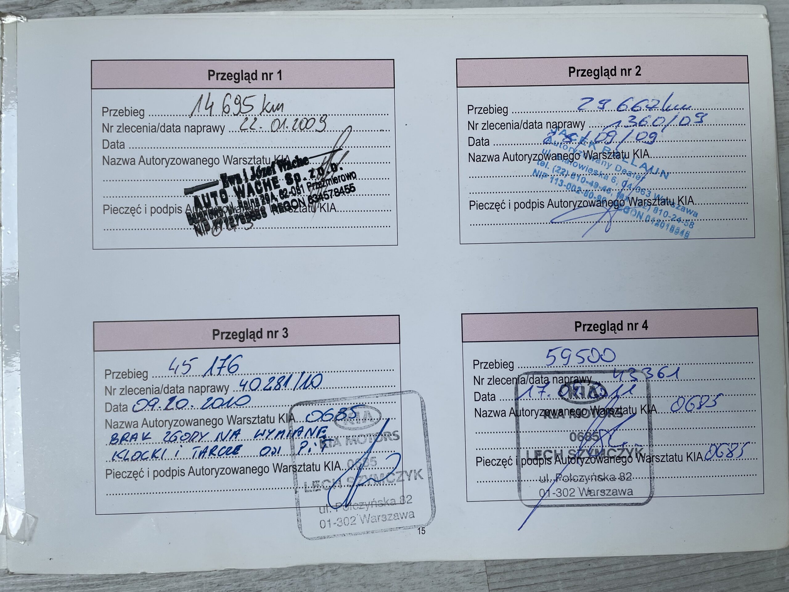 Kia Cee’d 1,6 2008r.